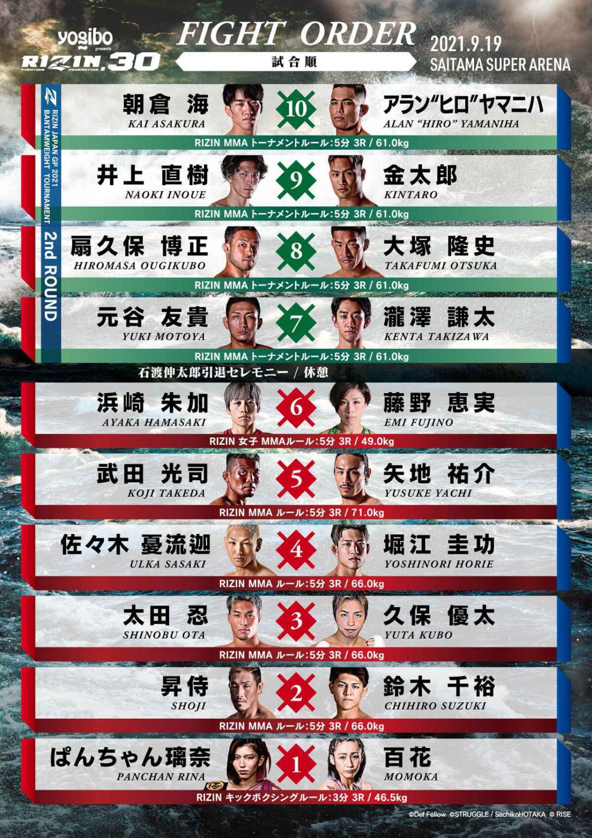 Yogibo presents RIZIN.30Pay Per Viewしてみた。