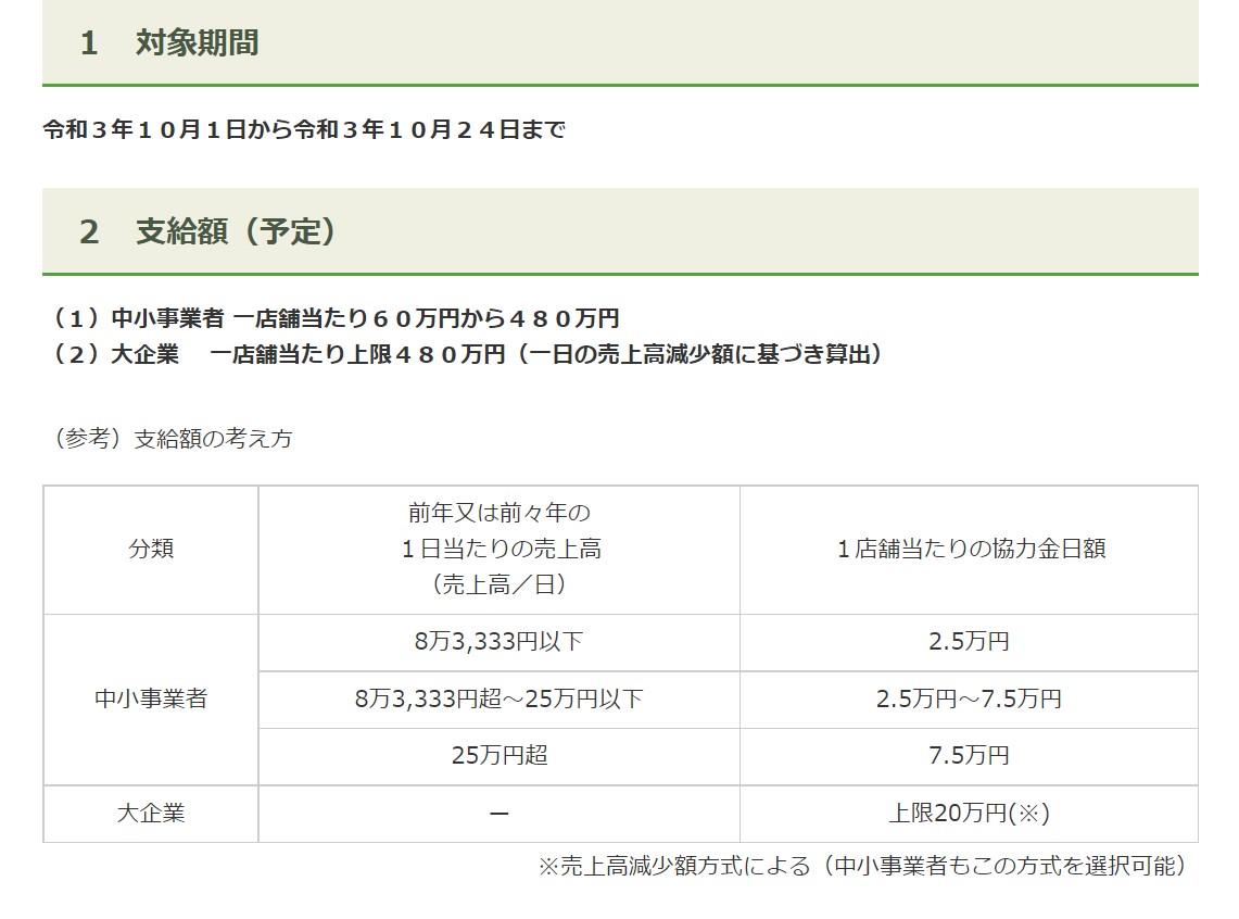 知っておくべき？リバウンド防止措置